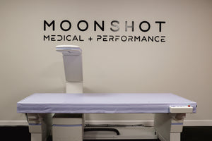 Wellness & Weight Loss Services in Park Ridge, IL
